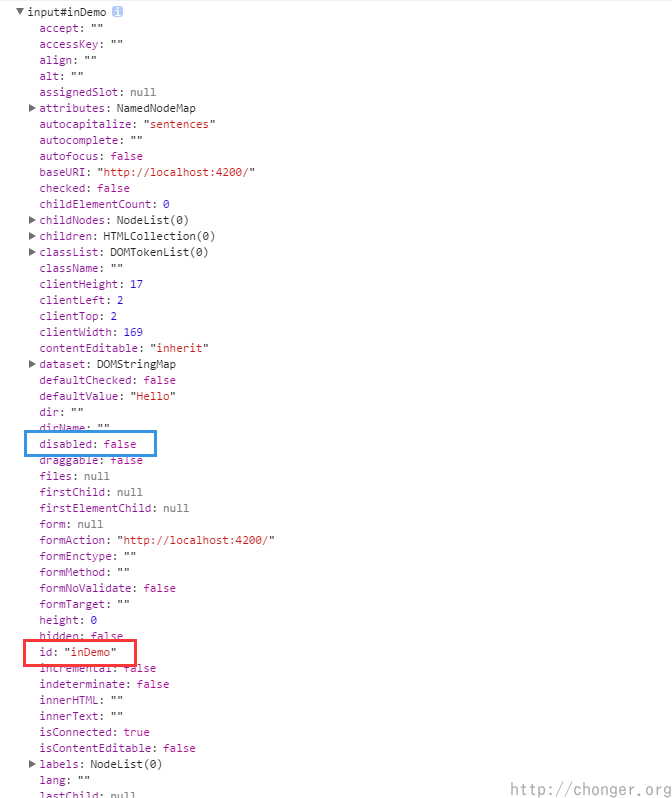 创建的HTMLElement对象